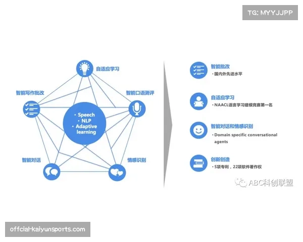 数据前瞻:Sportlogiq基于多模态AI预测模型,给出东西部季后赛卡位战关键胜负手 数据前瞻:Sportlogiq基于多模态AI预测模型,给出东西部季后赛卡位战关键胜负手